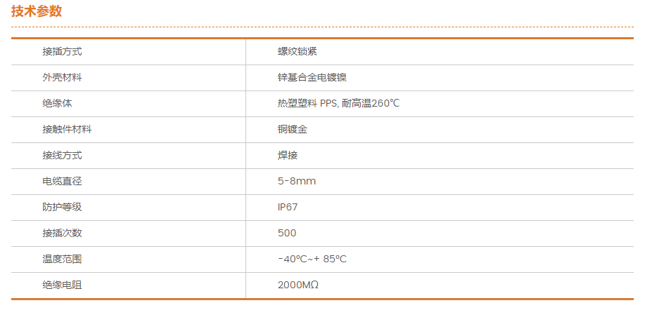 ST1210參（cān）數表.png