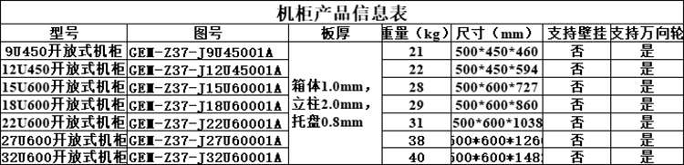 開放式機櫃參數表750.jpg