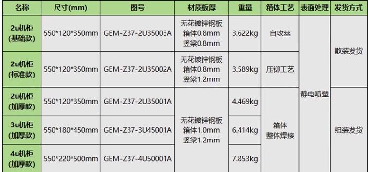 2u壁掛機櫃-參數表.jpg